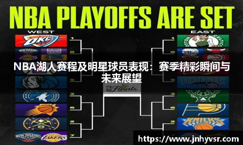 NBA湖人赛程及明星球员表现：赛季精彩瞬间与未来展望