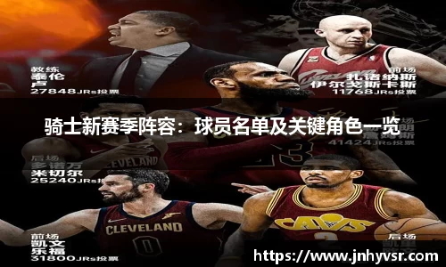 骑士新赛季阵容：球员名单及关键角色一览